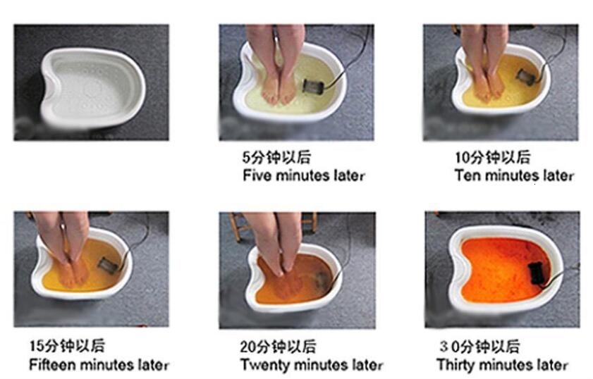 1Set Detox Machine Ion Cleanse Ionic Detox Foot Bath Aqua Cell Spa Machine Footbath Massage Detox Foot Bath Arrays Aqua Spa LY191203
