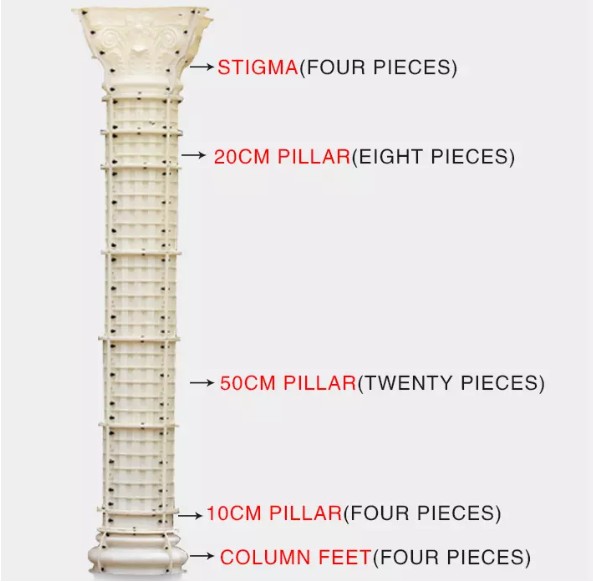 ABS plastic roman concrete column moulds Multiple styles european pillar mould construction moulds for garden villa home house234Q7853269