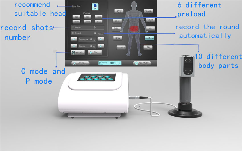 Portable shockwave therapy equipment for electile dysfunction / Extracorporeal shock wave therapy for body pain release CE approval
Portable shockwave therapy equipment for electile dysfunction / Extracorporeal shock wave therapy for body pain release CE approval
