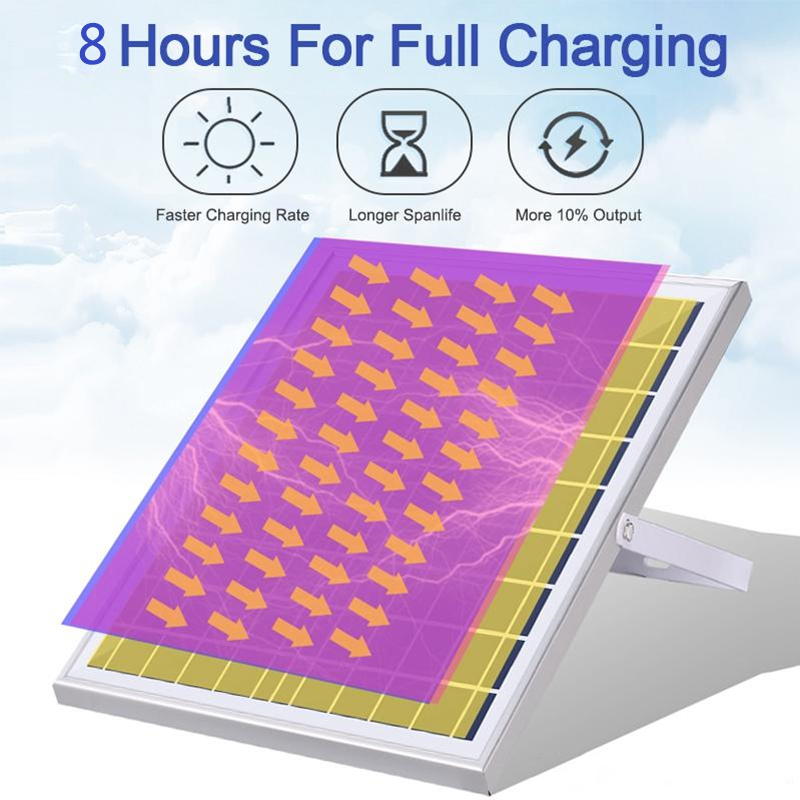 Solar Flood Lights Outdoor Street Led Light 40W 60W 80W 100W 120W Wall Lamps with Remote Control for Yard, Garden Gutter