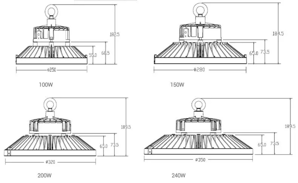 ETL UFO LED High Bay Lights 150W 200W 240W LED Industrial Lighting Led Garage exhibition lighting Lamp UFO Highbay Light