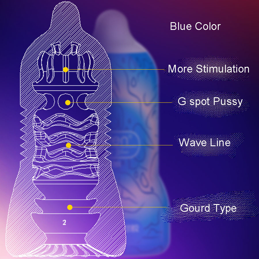 Leten Sucking Male Masturbators Pussy Real Vagina Masturbation Cup Adult Sex Toys for Men Masturbatings Sex Products Shop Y191010