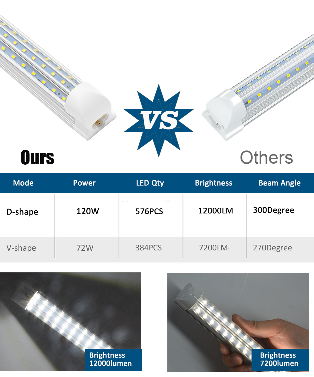 led tube lights 120W 8ft 4ft 60W Integrated T8 Tube Lights SMD2835 110lm/W High Bright Frosted Transparent Cover AC 85-265V CNSUNWAY LIGHTING Garage S