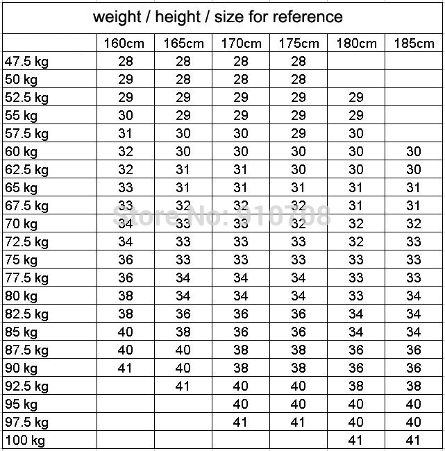 Men's Jeans Biker Knee Protection Designer Black Men Casual Male Trousers Skinny Motorcycle High Quality Side Pants