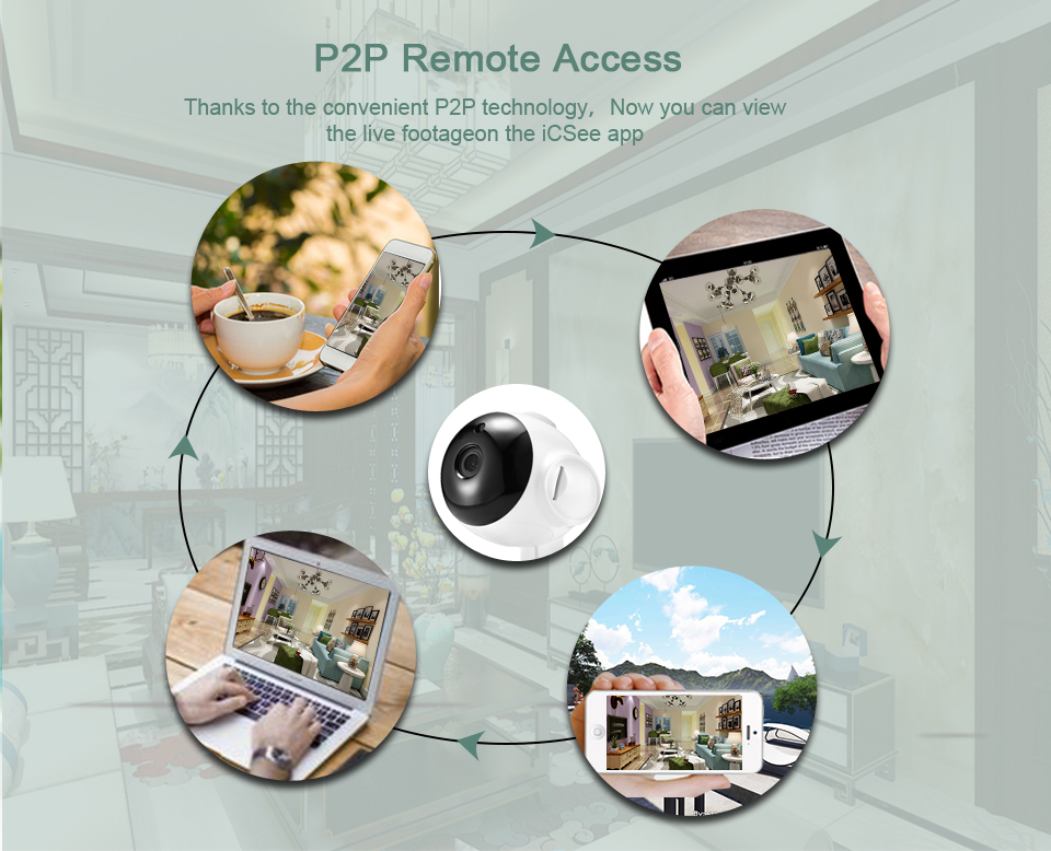 Wireless Security Camera IP Camera WIFI Home CCTV Camera 720P video Surveillance P2P camcorder HD Night Vision Baby Monitor187F