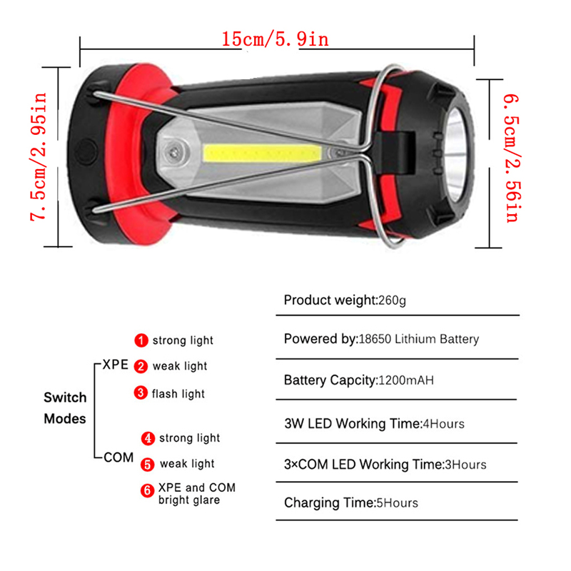 Lantern Spotlight LED Portable Tent Lighting Waterproof COB Outdoor Work Light USB Rechargeable for Emergency Camping