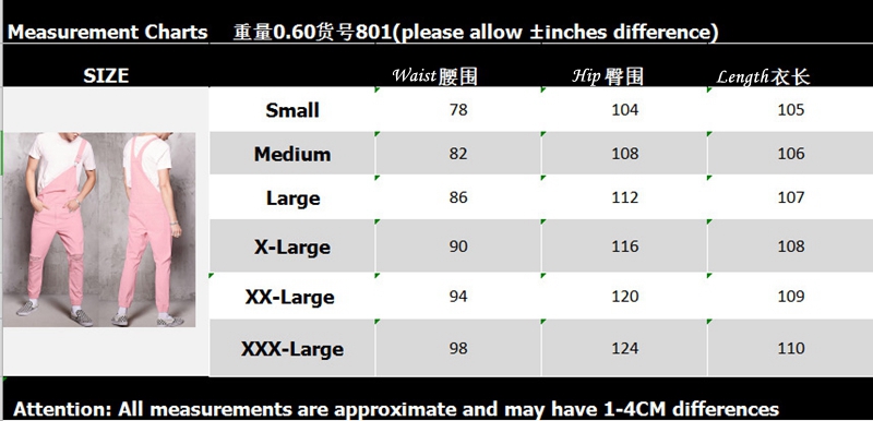 MJARTORIA 2019 New Pink Fashion Men's Ripped Jeans Jumpsuits Hi Street Distressed Denim Bib Overalls For Man Suspender Pants