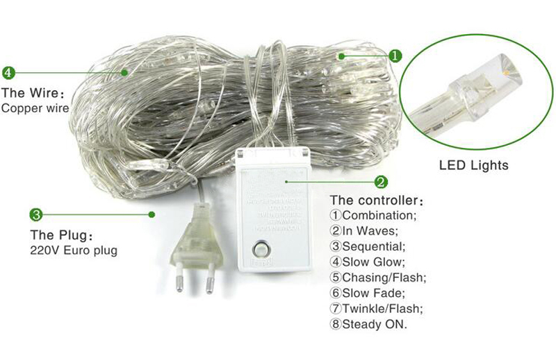 Led Net Lights 8 Modes 220V Wedding Decoration Christmas Fairy String Light New Year Multi Outdoor Garden holiday lighting