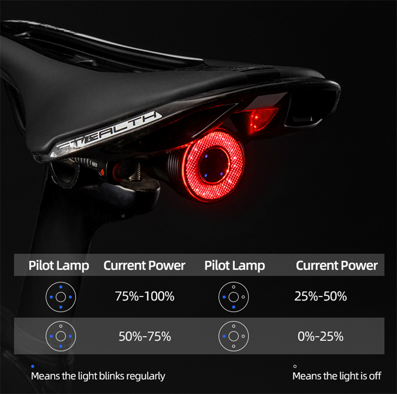 Flashing Red Back LED Cycling Safety Warning Taillight Bicycle Smart Auto Brake Sensing Light 3 Light Mode Options