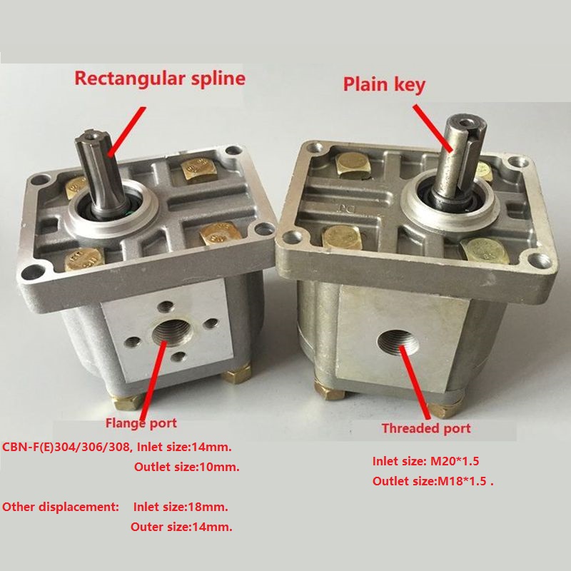 Hydraulic gear pump CBN-E320-FHR CBN-F320-FHR CBN-E325-FHR CBN-F325-FHR high pressure oil pump manufacturers good quality
