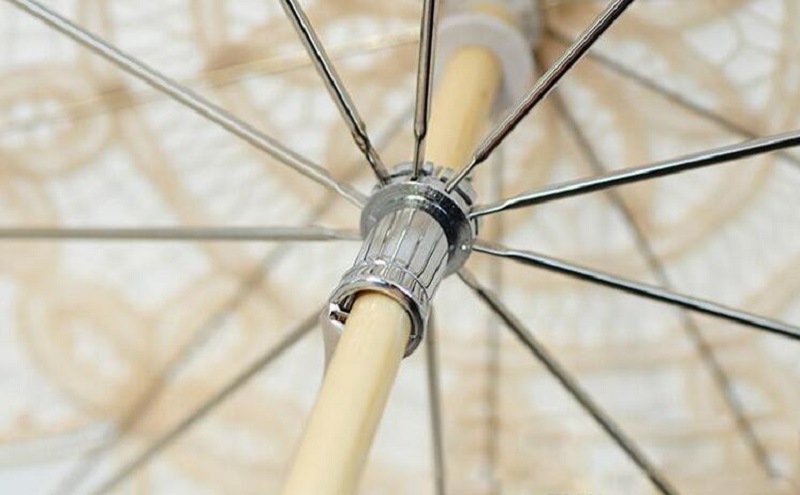 68cm Long handle lace Umbrellas Handmade Art wedding Bridesmaid gifts Embroidery Wedding Umbrella parasol Romantic Bridal photograph