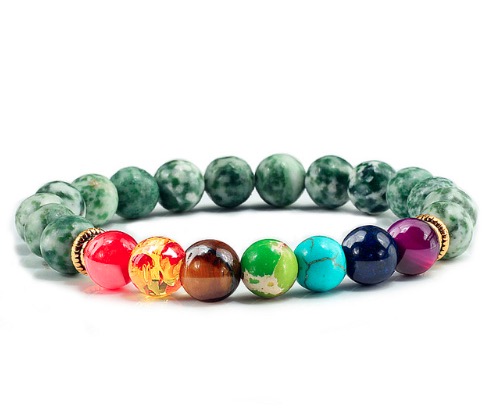 Natural Stone Tiger Eye 7 Chakra Bracelets & Bangles Yoga Balance Beads Buddha Prayer Elastic Men Bracelet Masculina