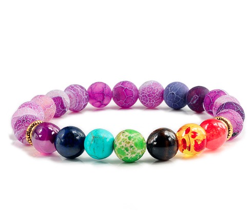 Natural Stone Tiger Eye 7 Chakra Bracelets & Bangles Yoga Balance Beads Buddha Prayer Elastic Men Bracelet Masculina