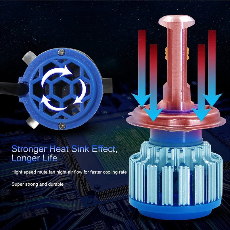 LED Headlights & Bulbs Auto Modify, High/Low Beam, H8/9/11 - T1 Car Lamps