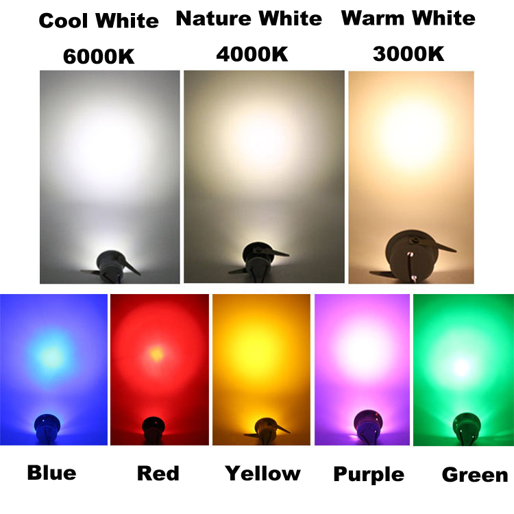 Mini Spot light Indoor Downlights Surface Mounted Light 360° Rotatable Jewelry Cabinet Lamp Spotlight Show Box Curio Display Case Led Under Cabinet Li