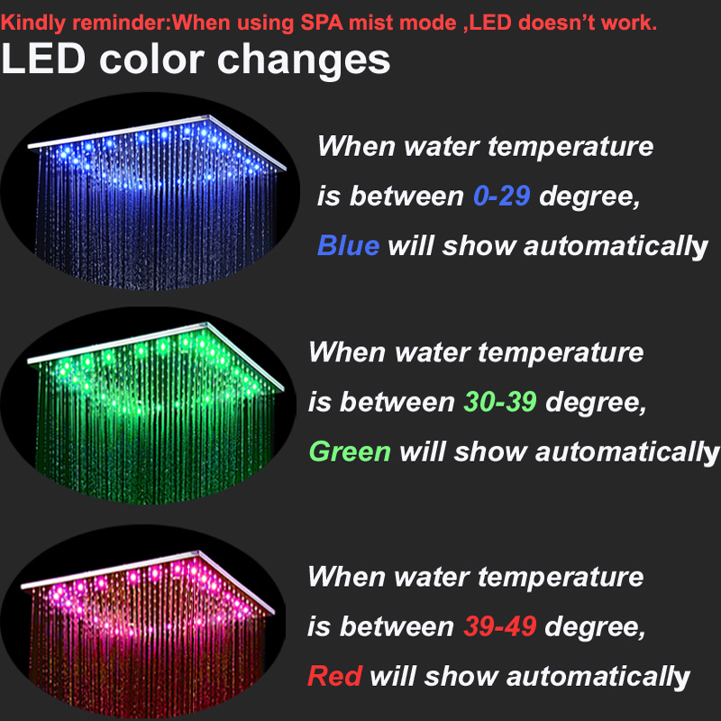 Color Changing SPA Mist Rainfall Shower Head 16"/20" Temperature Sensor LED Faucets Bathroom Rain Overhead Panel