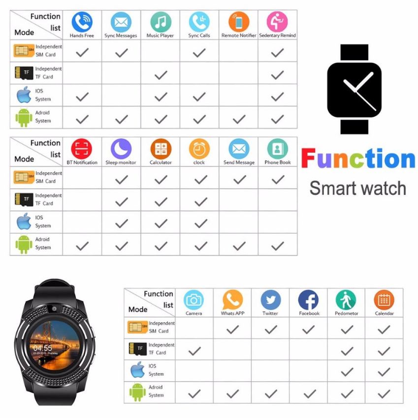 New Smart Watch V8 Men Bluetooth Sport Watches Women Ladies Rel Smartwatch with Camera Sim Card Slot Android Phone PK DZ09 Y1 A1 R