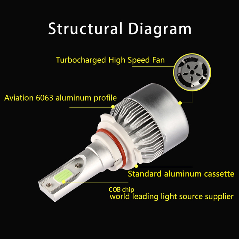 C6 Waterproof H4 LED Car Headlights Lighting Kits 72W 7600LM H7 H11 H3 H8 Fog Light Lamp HB1 HB3 9005 9006 9007 9008 9012 Auto Headlamp 6000K Bulbs