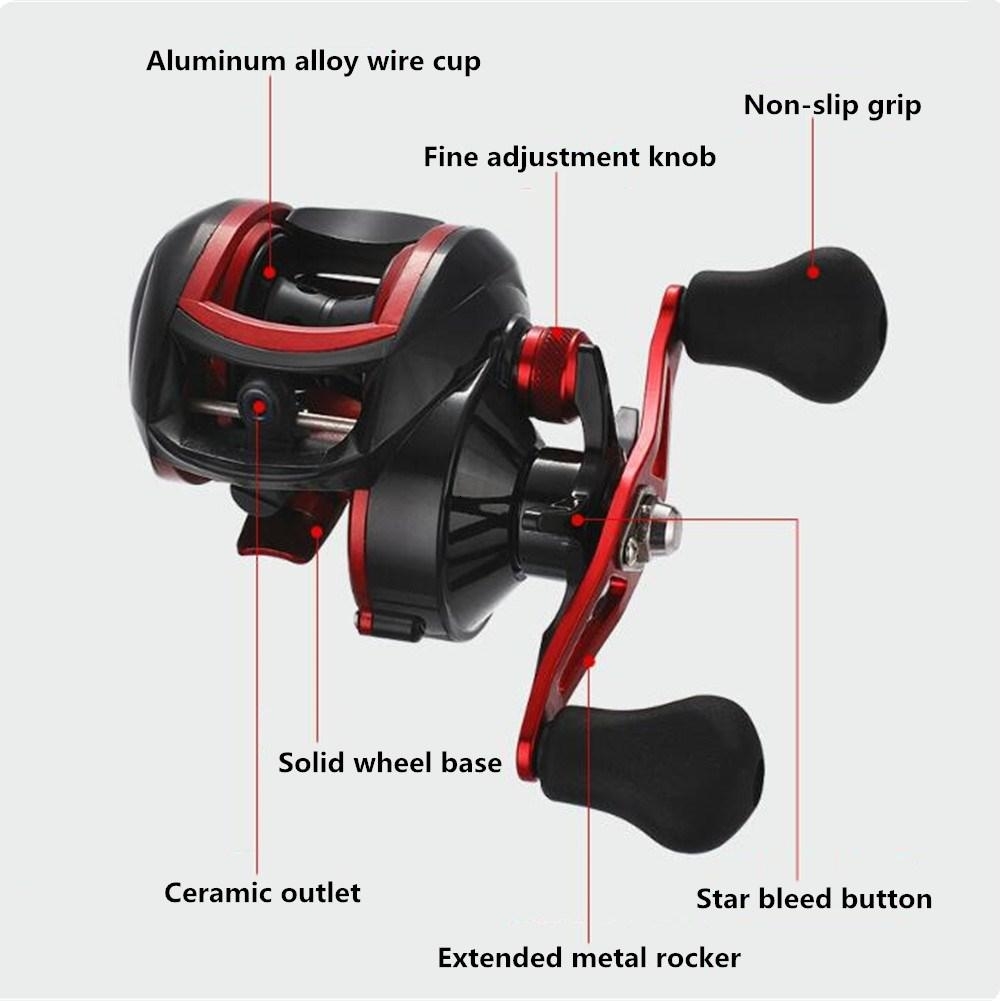 Lizard 18*1BB Metal Baitcasting Fishing Reel 8.1:1 Long Shot Left / Right Hand Fishing Wheel Bait Casting Fishing Reel T191015