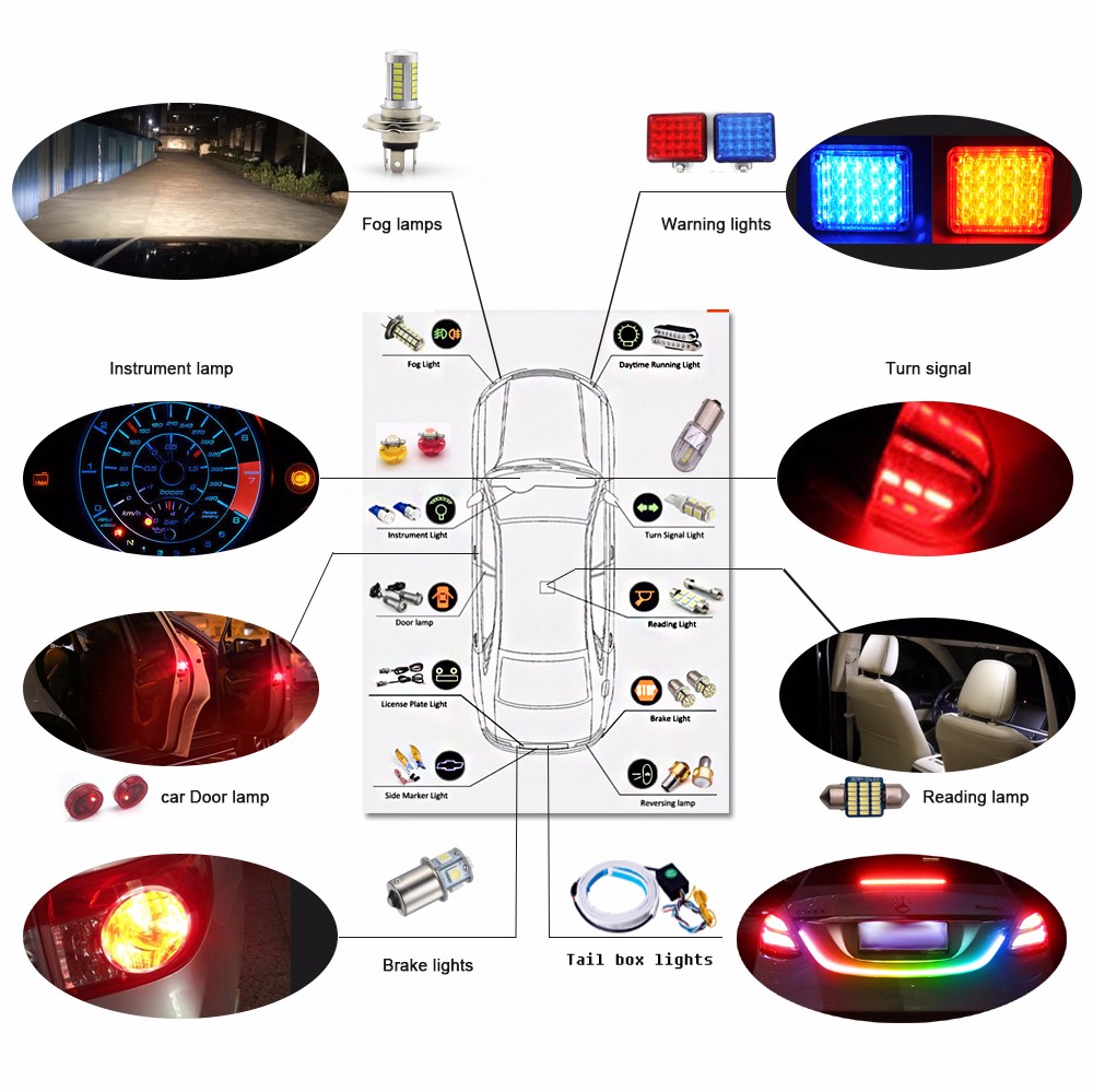 G20 Car Headlights H1 H3 H4 H7 H8 H9 H10 H11 HB3 HB4 H13 9004 Led Lamp for Auto 80W 8000LM 6000K Headlamp