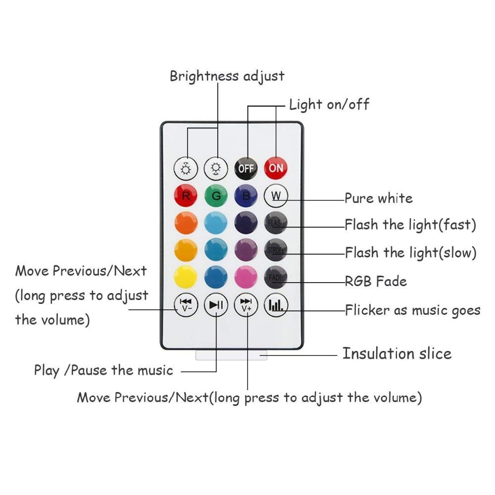 Wireless Bluetooth Speaker+12W Color Dimmable RGB Bulb LED Lamp 110V 220V Smart Led Light Music Player o with Remote Control By Tuya App