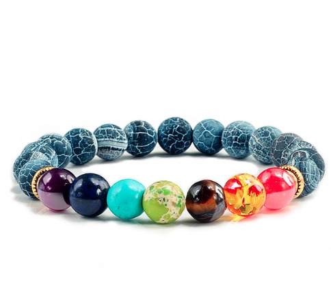 Natural Stone Tiger Eye 7 Chakra Bracelets & Bangles Yoga Balance Beads Buddha Prayer Elastic Men Bracelet Masculina