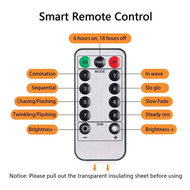LED String Lights Twnikle Fairy Lights Waterproof 8 Modes 50Led 100 Led USB Plug in Copper Wire Firefly Holiday Lights strip