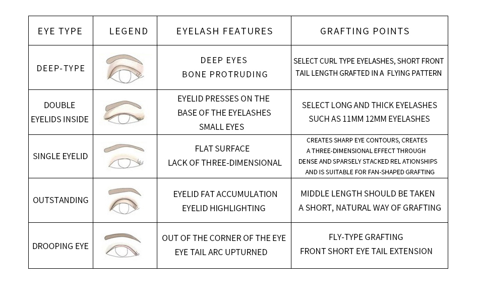 60pcs Various lengths Natural Soft False Eyelash Extension Deluxe Lashes Fake Eyelashes Fans 3D Eyelashes maquiagem