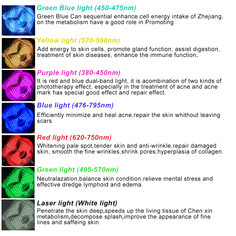 7 Colors Led Facial Mask Beauty Skin Care Rejuvenation Face Beauty Therapy Equipment For Free Shipping