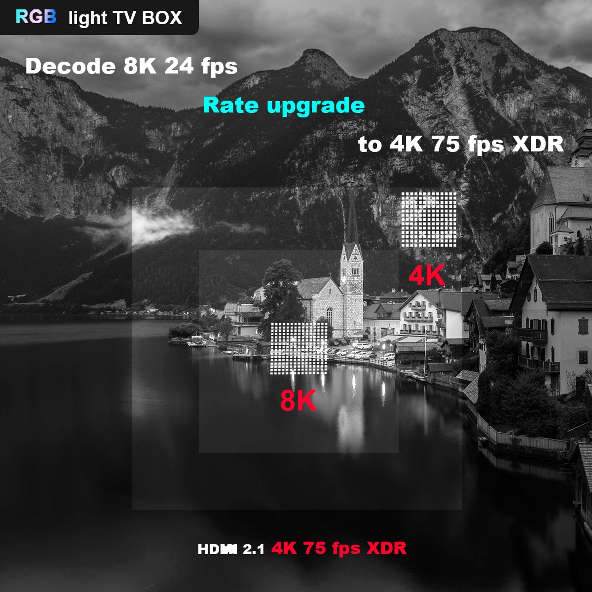Android 9.0 Tv Box RGB Light Amlogic S905X3 1080P H.265 Google Play Netflix Youtube A95X F3 Air 8K Media palyer