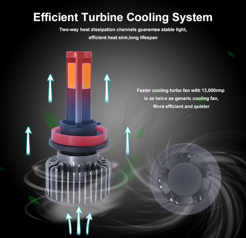 Super Bright Car LED Headlights - Compatible with Multiple Models: H1/H3/H4/9004/9005/9006/9007/H7/H11/H13