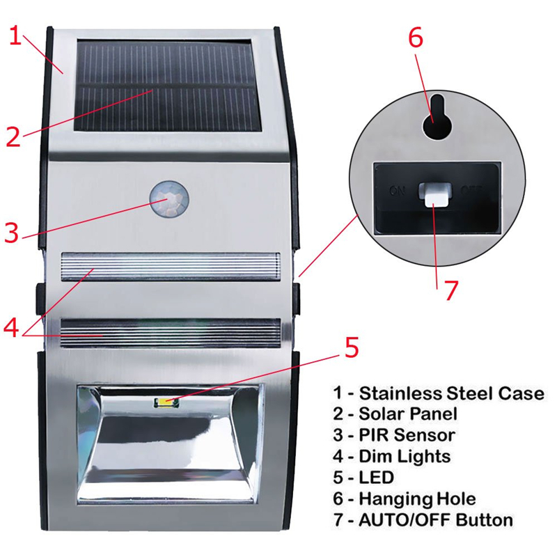 Solar Powered Wall Lamp 2 LED Automatic Motion Sensor Security Light Waterproof Street Light For Patio Deck Yard Garden
