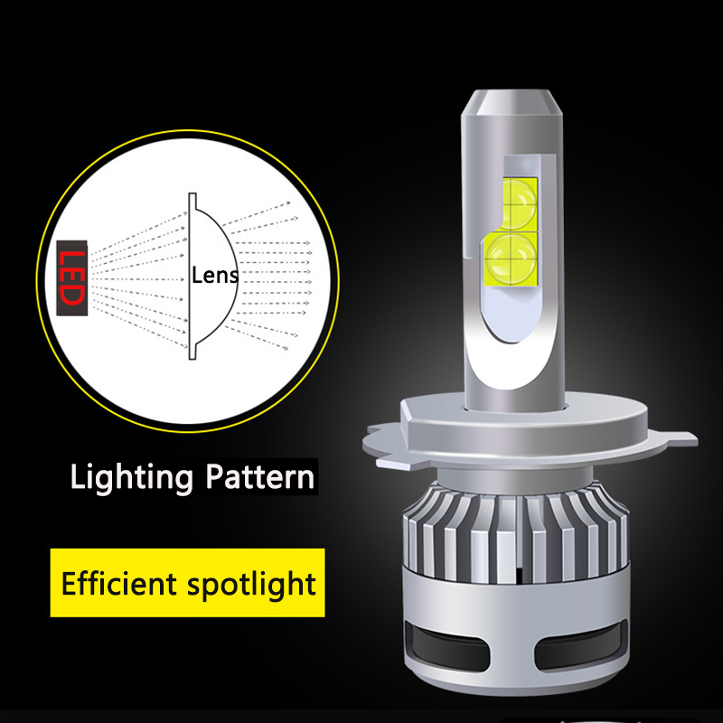 all in one 12v 24v xhp70.2 cars led headlights H4 H7 motor LED lights H8 H9 H11 9005 9006 9012 auto bulbs 6000k white color
all in one 12v 24v xhp70.2 cars led headlights H4 H7 motor LED lights H8 H9 H11 9005 9006 9012 auto bulbs 6000k white color