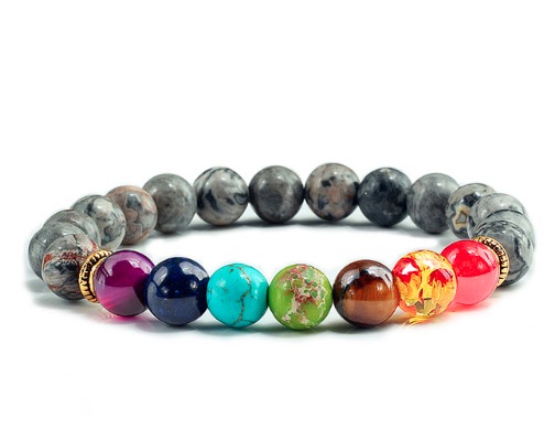 Natural Stone Tiger Eye 7 Chakra Bracelets & Bangles Yoga Balance Beads Buddha Prayer Elastic Men Bracelet Masculina