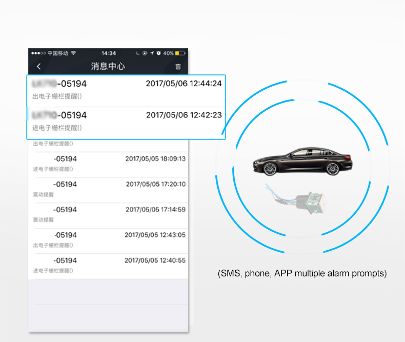 Car Relay GPS Tracker Device GSM Locator Remote Control Anti-theft Monitoring Cut off oil power System