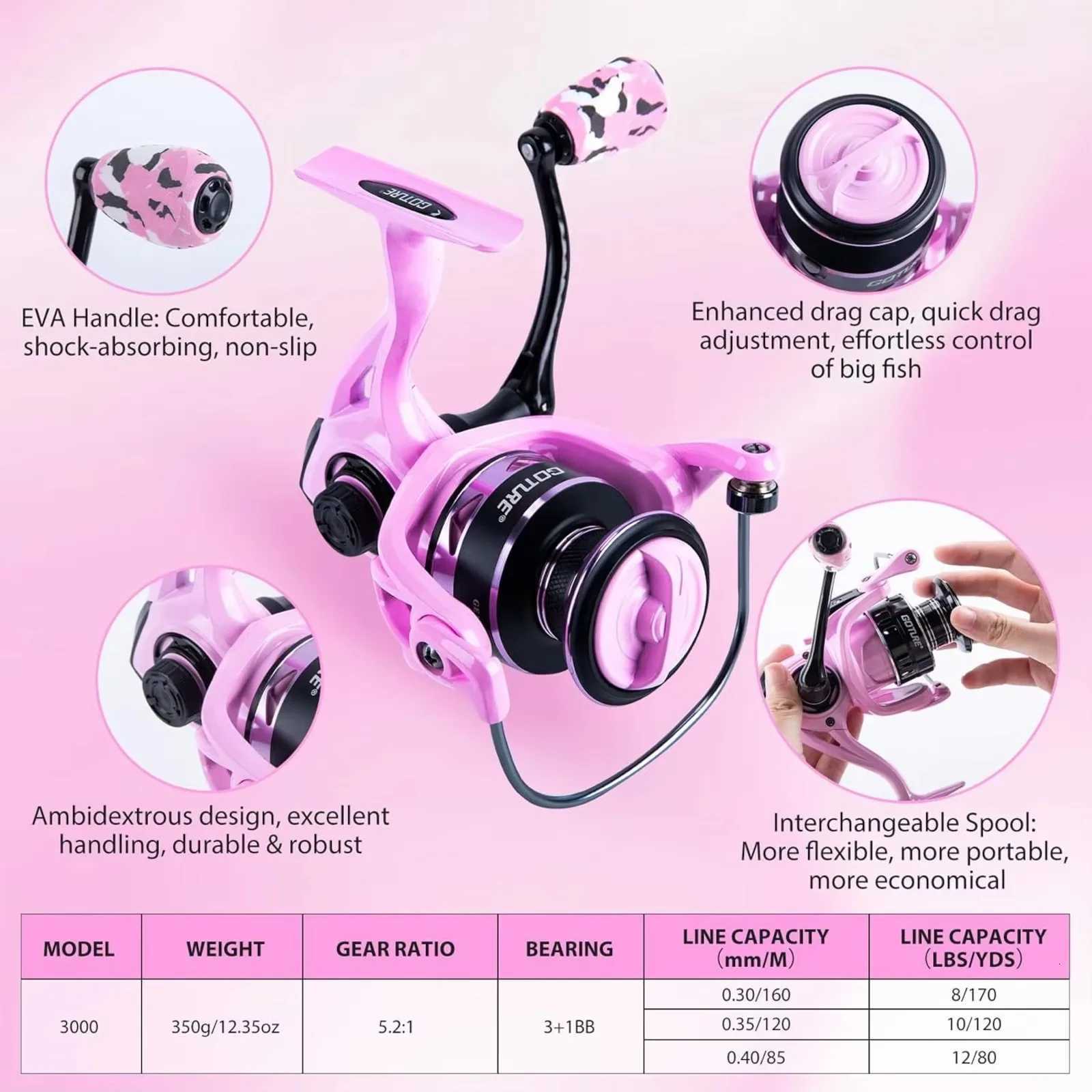 Goture Pink Fishing Rod and Reel Combo All-in-One Fishing Kit Telescopic Rod Spinning Reel 66PCS Lures Tackle Bag Fishing Gear Q260902 - view 5