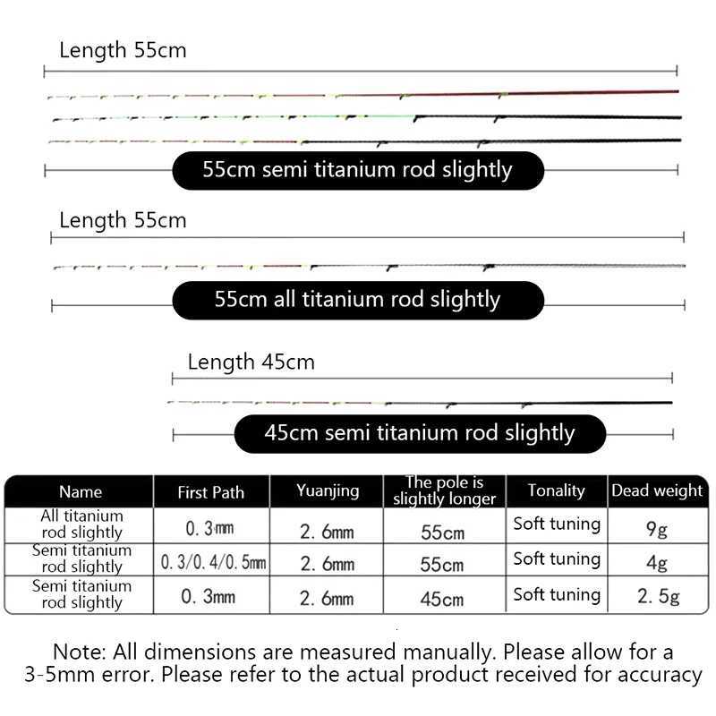 Slightly Nano Glass Fiber Semi-titanium Full Titanium Alloy Rod Tip Ultra-light Rotating Fishing Rod Q260902 - view 7