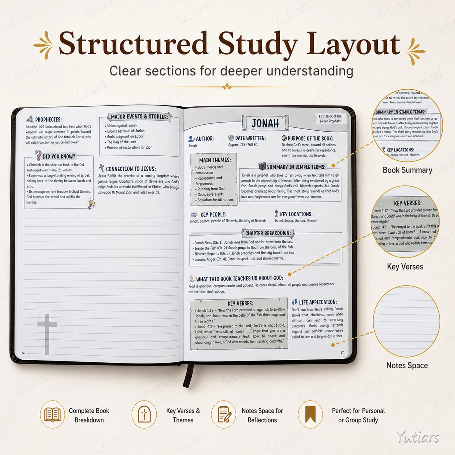 Retro PU Leather Scripture Workbook All 66 Bible Books Structured Devotional Notebook For Christian Holiday Presents 260907 - view 5