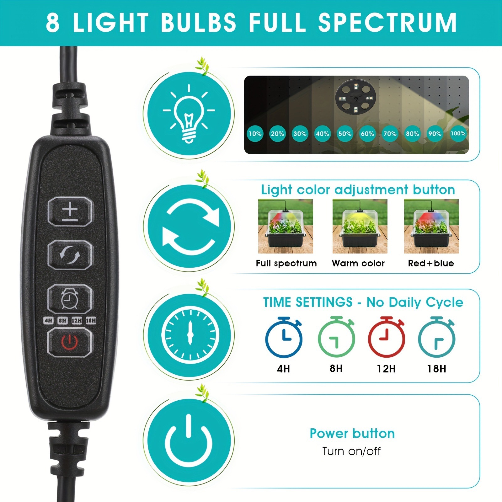 New Full Spectrum LED Seed Starter Trays Greenhouse Growing Lamp for Indoor Plant Germinating Intelligent Control - view 7