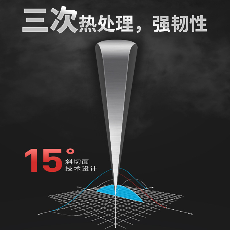 Fish Slicing Knife Yangjiang Outdoor Butcher Shop NonStick Meat Tool Portable Small MultiFunctional - view 4