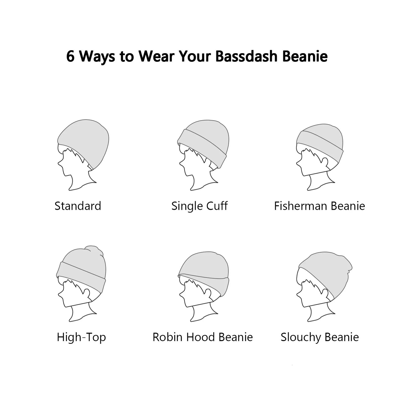 Bassdash Winter Stretchy Knit Beanie Hats Soft Warm for Men Women Lightweight Stylish Unisex Cuffed Beanies 260922 - view 7
