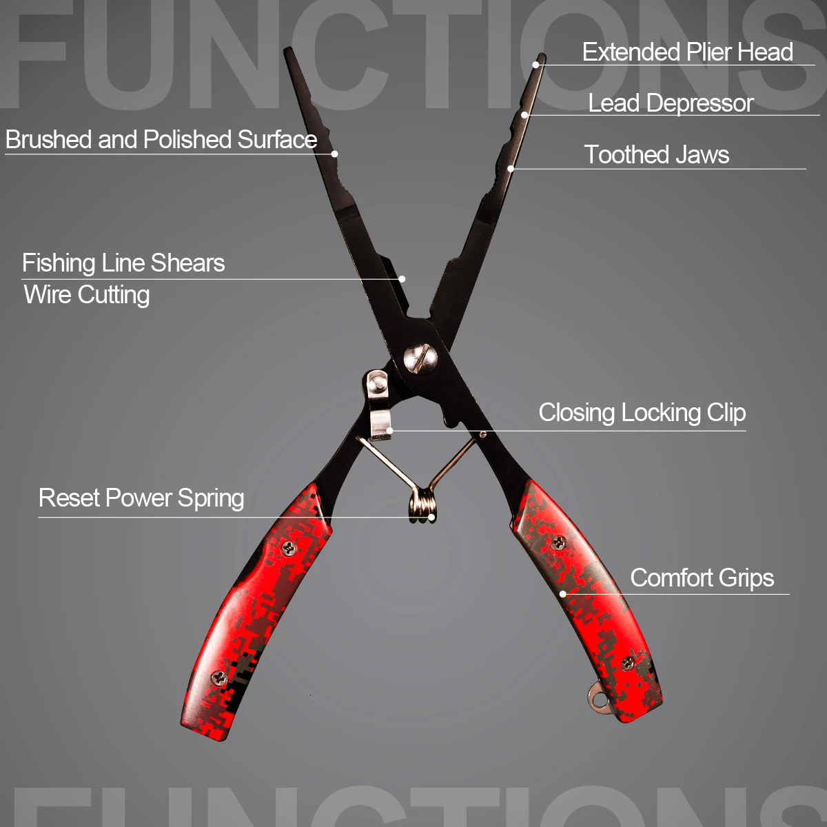Functional Fishing Pliers Made of Stainless Steel Wire Cutters Hook Remover AntiRust Coating Tools 260922 - view 6