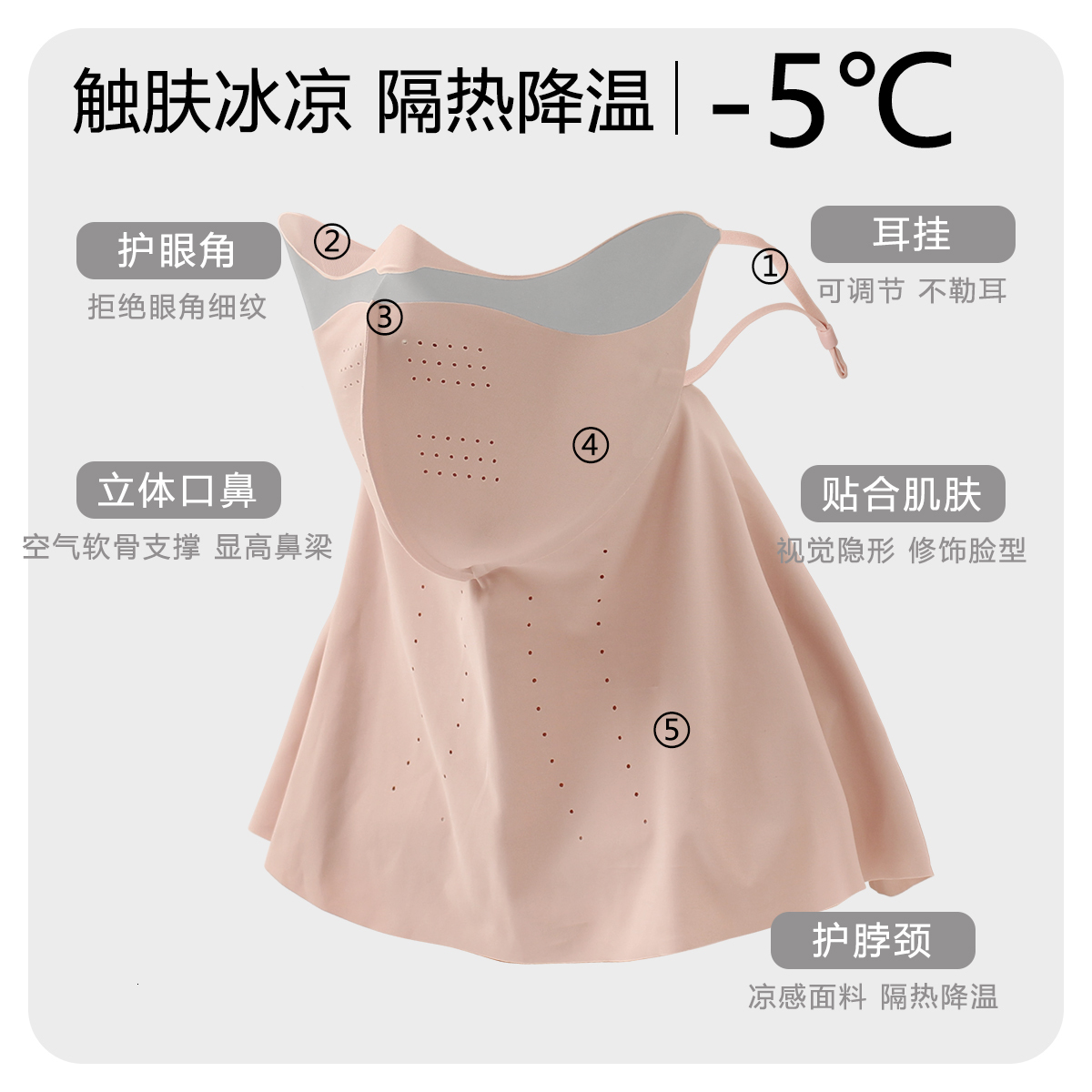 Summer Sun Neck Guard Integrated Ice Silk Breathable Seamless UV Eye Protection Face Mask for Women High Appearance - view 3
