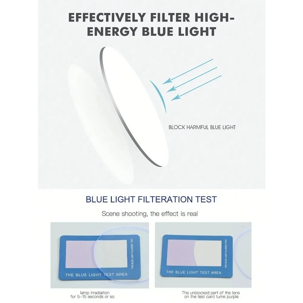 Transparent Square Plastic Frame Trendy Anti-Blue Light Clear Glasses For Back To School Clothing Accessories 251225