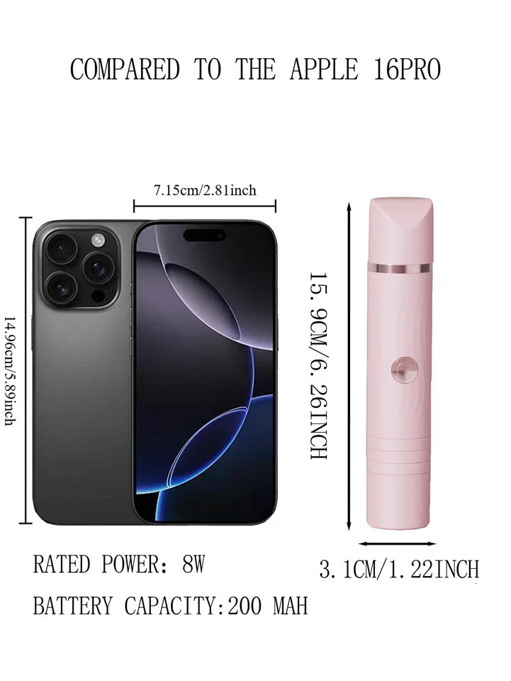 Type-C Fast Charging Womens Shaver 2-in-1 Dual-Head Private Area Trimmer Ceramic Blade Can Be Used All over the Body Shaving Without Harming the Skin 