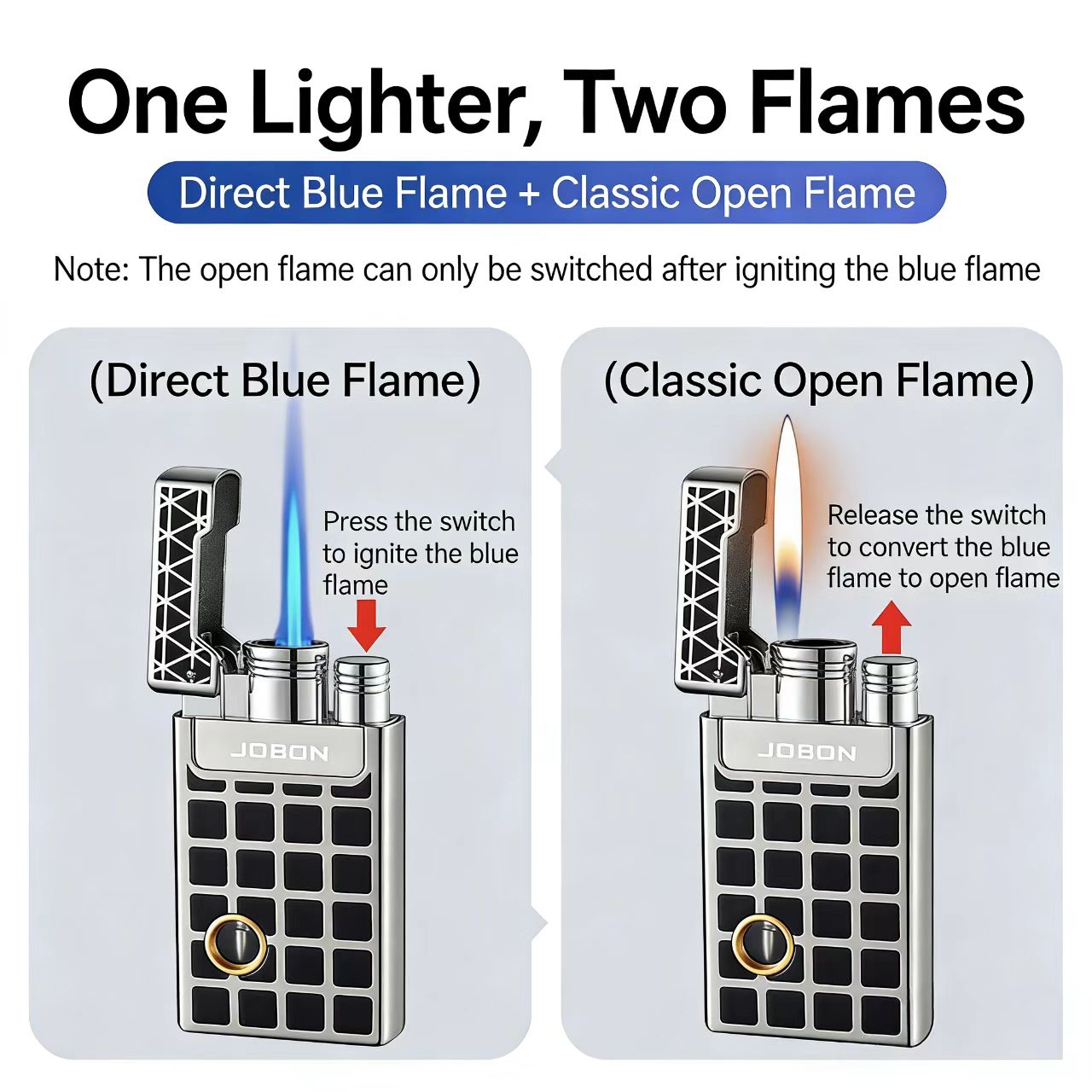 JOBON Dual-Flame Lighter: Transparent Visible Gas Tank, Jet & Soft Flame Switchable, Refillable, Windproof, Cigarette Lighter W260202