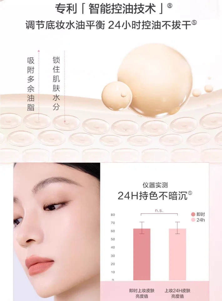 For Oily Skin Passional Lover PL Foundation 40 Upgrade Graffiti Velvet Blur Lasting Foundation Makeup Cosmetics 251230