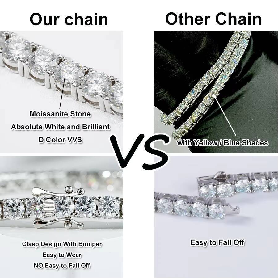 S925 Sterling Silver Tennis Chain 3mm 4mm 5mm Moissanite Gemstone Tennis Bracelet