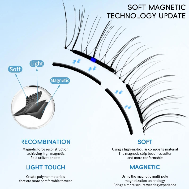 Soft Magnetic Eyelash Suction 2025 magnetic False Eyelash box with Korean style Little Devil Imitation mink fur 251231