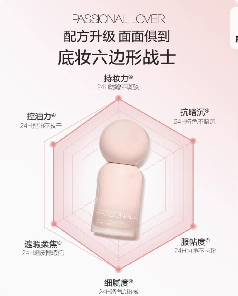 For Oily Skin Passional Lover PL Foundation 40 Upgrade Graffiti Velvet Blur Lasting Foundation Makeup Cosmetics 251230